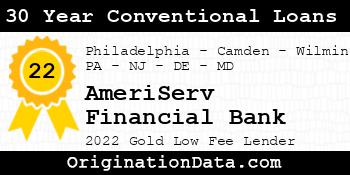 AmeriServ Financial Bank 30 Year Conventional Loans gold