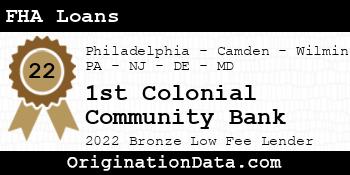 1st Colonial Community Bank FHA Loans bronze