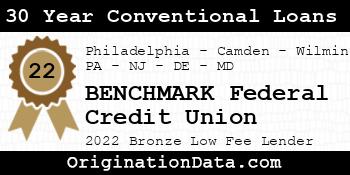 BENCHMARK Federal Credit Union 30 Year Conventional Loans bronze