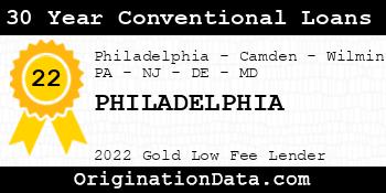 PHILADELPHIA 30 Year Conventional Loans gold