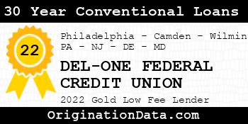 DEL-ONE FEDERAL CREDIT UNION 30 Year Conventional Loans gold