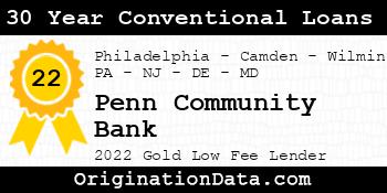 Penn Community Bank 30 Year Conventional Loans gold