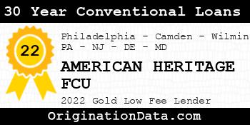 AMERICAN HERITAGE FCU 30 Year Conventional Loans gold