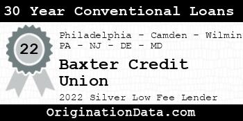 Baxter Credit Union 30 Year Conventional Loans silver