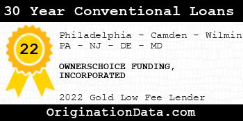 OWNERSCHOICE FUNDING INCORPORATED 30 Year Conventional Loans gold