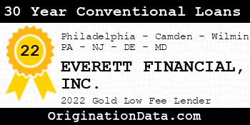 EVERETT FINANCIAL 30 Year Conventional Loans gold