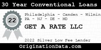 GET A RATE 30 Year Conventional Loans silver