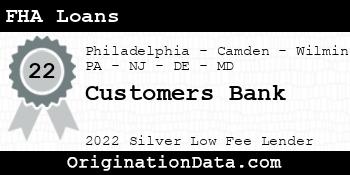 Customers Bank FHA Loans silver