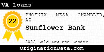 Sunflower Bank VA Loans gold