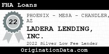 LADERA LENDING FHA Loans silver