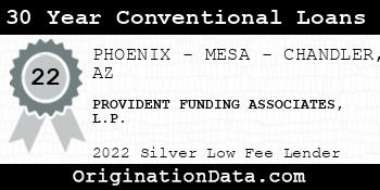 PROVIDENT FUNDING ASSOCIATES L.P. 30 Year Conventional Loans silver