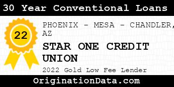 STAR ONE CREDIT UNION 30 Year Conventional Loans gold