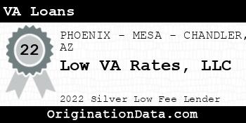 Low VA Rates VA Loans silver