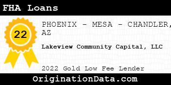 Lakeview Community Capital FHA Loans gold