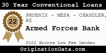 Armed Forces Bank 30 Year Conventional Loans bronze