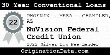 NuVision Federal Credit Union 30 Year Conventional Loans silver