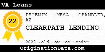 CLEARPATH LENDING VA Loans gold