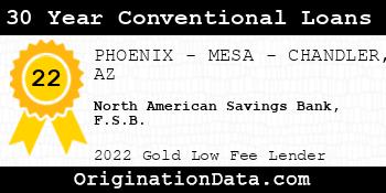 North American Savings Bank F.S.B. 30 Year Conventional Loans gold