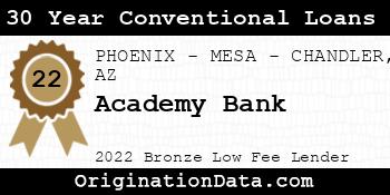 Academy Bank 30 Year Conventional Loans bronze