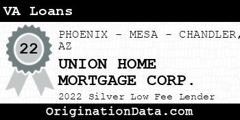 UNION HOME MORTGAGE CORP. VA Loans silver