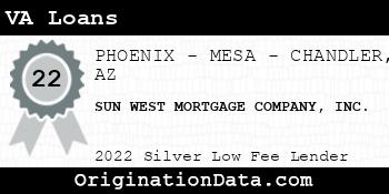 SUN WEST MORTGAGE COMPANY VA Loans silver
