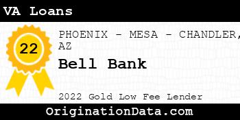 Bell Bank VA Loans gold