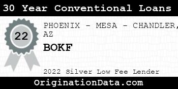 BOKF 30 Year Conventional Loans silver