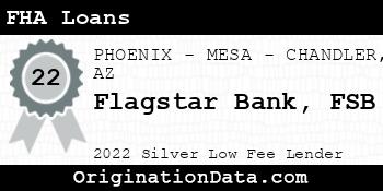 Flagstar Bank FSB FHA Loans silver