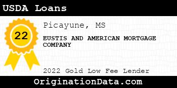 EUSTIS AND AMERICAN MORTGAGE COMPANY USDA Loans gold