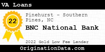 BNC National Bank VA Loans gold