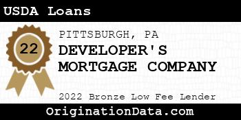 DEVELOPER'S MORTGAGE COMPANY USDA Loans bronze