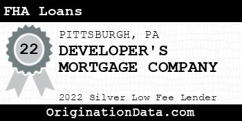 DEVELOPER'S MORTGAGE COMPANY FHA Loans silver