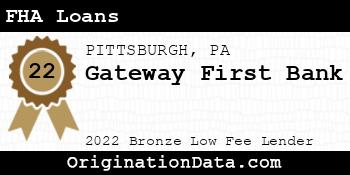 Gateway First Bank FHA Loans bronze
