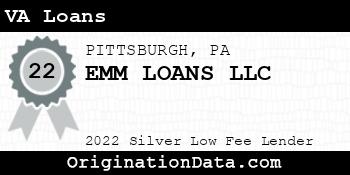 EMM LOANS VA Loans silver