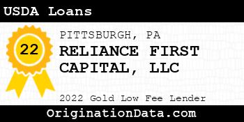 RELIANCE FIRST CAPITAL USDA Loans gold