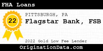 Flagstar Bank FSB FHA Loans gold