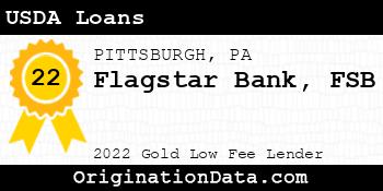 Flagstar Bank FSB USDA Loans gold