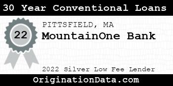 MountainOne Bank 30 Year Conventional Loans silver