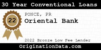 Oriental Bank 30 Year Conventional Loans bronze