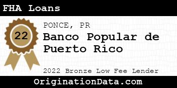 Banco Popular de Puerto Rico FHA Loans bronze