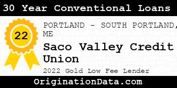 Saco Valley Credit Union 30 Year Conventional Loans gold