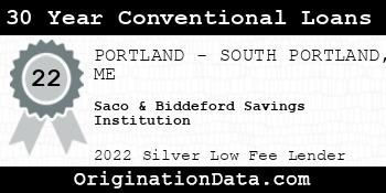 Saco & Biddeford Savings Institution 30 Year Conventional Loans silver