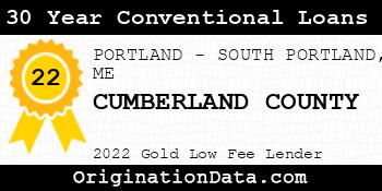 CUMBERLAND COUNTY 30 Year Conventional Loans gold