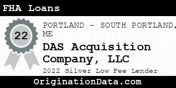 DAS Acquisition Company FHA Loans silver