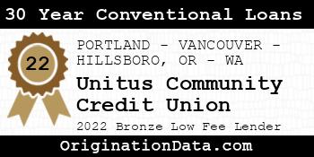 Unitus Community Credit Union 30 Year Conventional Loans bronze
