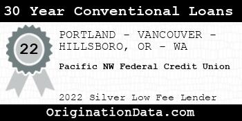 Pacific NW Federal Credit Union 30 Year Conventional Loans silver