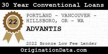 ADVANTIS 30 Year Conventional Loans bronze