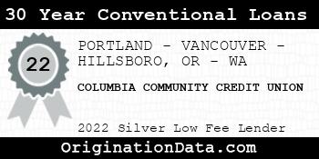 COLUMBIA COMMUNITY CREDIT UNION 30 Year Conventional Loans silver