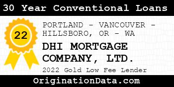 DHI MORTGAGE COMPANY LTD. 30 Year Conventional Loans gold