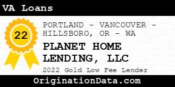 PLANET HOME LENDING VA Loans gold